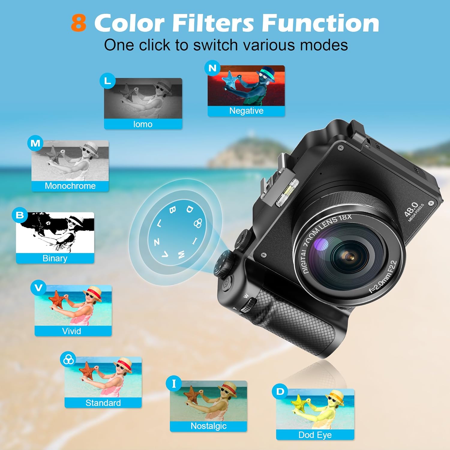 56MP デジタルカメラ写真撮影用フロントリアデュアルレンズ - Diy Electronics Videos のレビューと価格